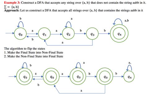 Steps for Converting NFA to DFA. Step 1 : Suppose 'Q' to be a new set of states of the Deterministic Finite Automata.In the initial stage, 'Q' is null. Suppose 'T' to be a new transition table of the Deterministic Finite Automata.; Step 2 : Add the start state of the NFA to 'Q.' To the transition table 'T,' add transitions from the initial state this is very …